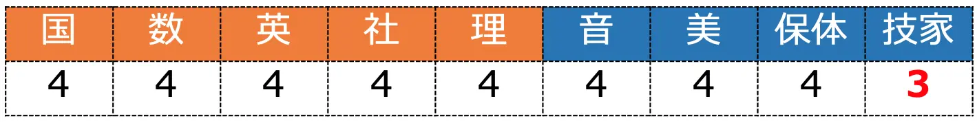 119442144-40690080-bd62-11eb-9813-545c6ff5f6e1