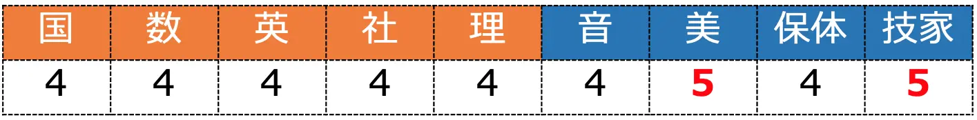 119442195-54acfd80-bd62-11eb-925f-3dce7a6b01a3