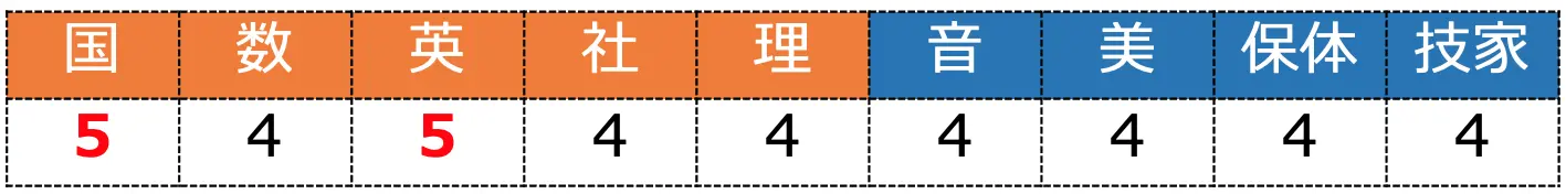 119442179-4eb71c80-bd62-11eb-9987-ee4536a598a1