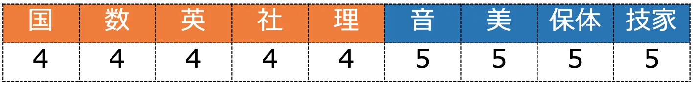 119442236-62fb1980-bd62-11eb-9608-e49617973a23