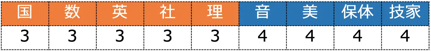 119444196-d0f51000-bd65-11eb-8f75-dff6cc20d741