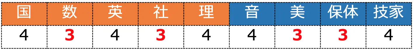 119444260-e36f4980-bd65-11eb-92b1-6079c4371f64